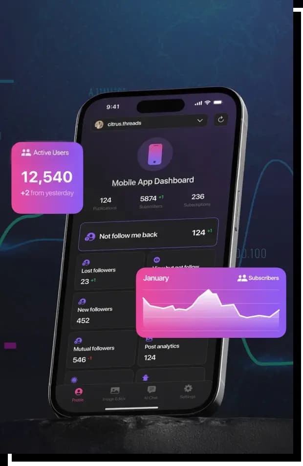 Built to Make Your Data Work For You