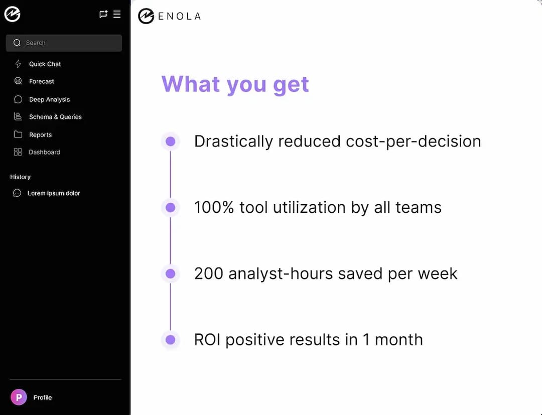 AskEnola Dashboard