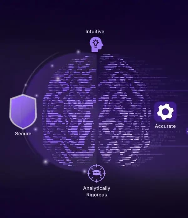 How AskEnola Works