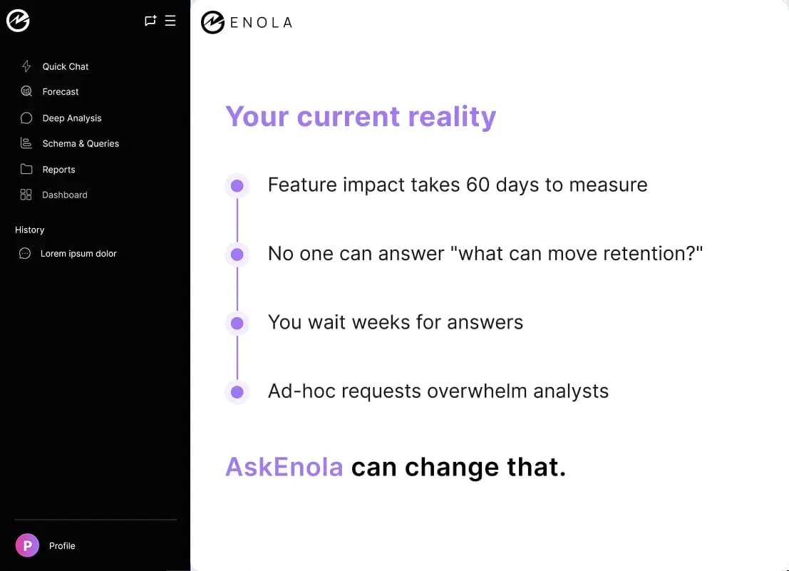 AskEnola Dashboard