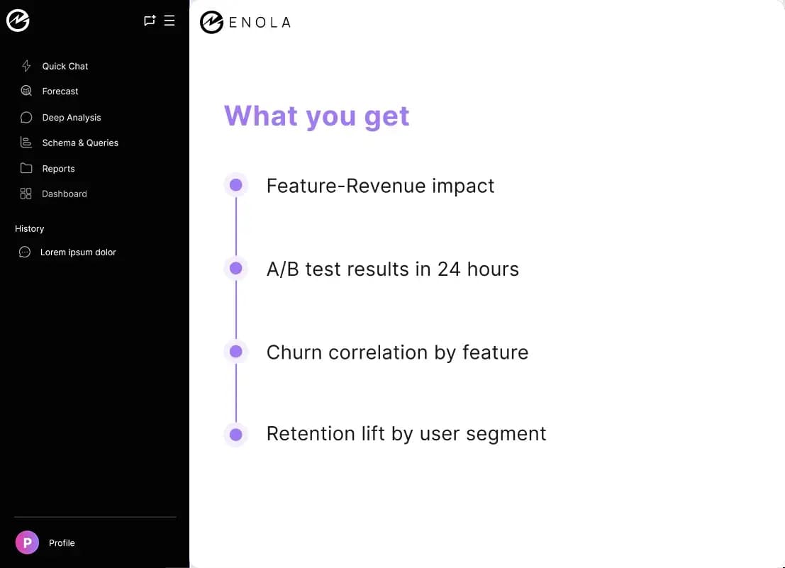 AskEnola Dashboard