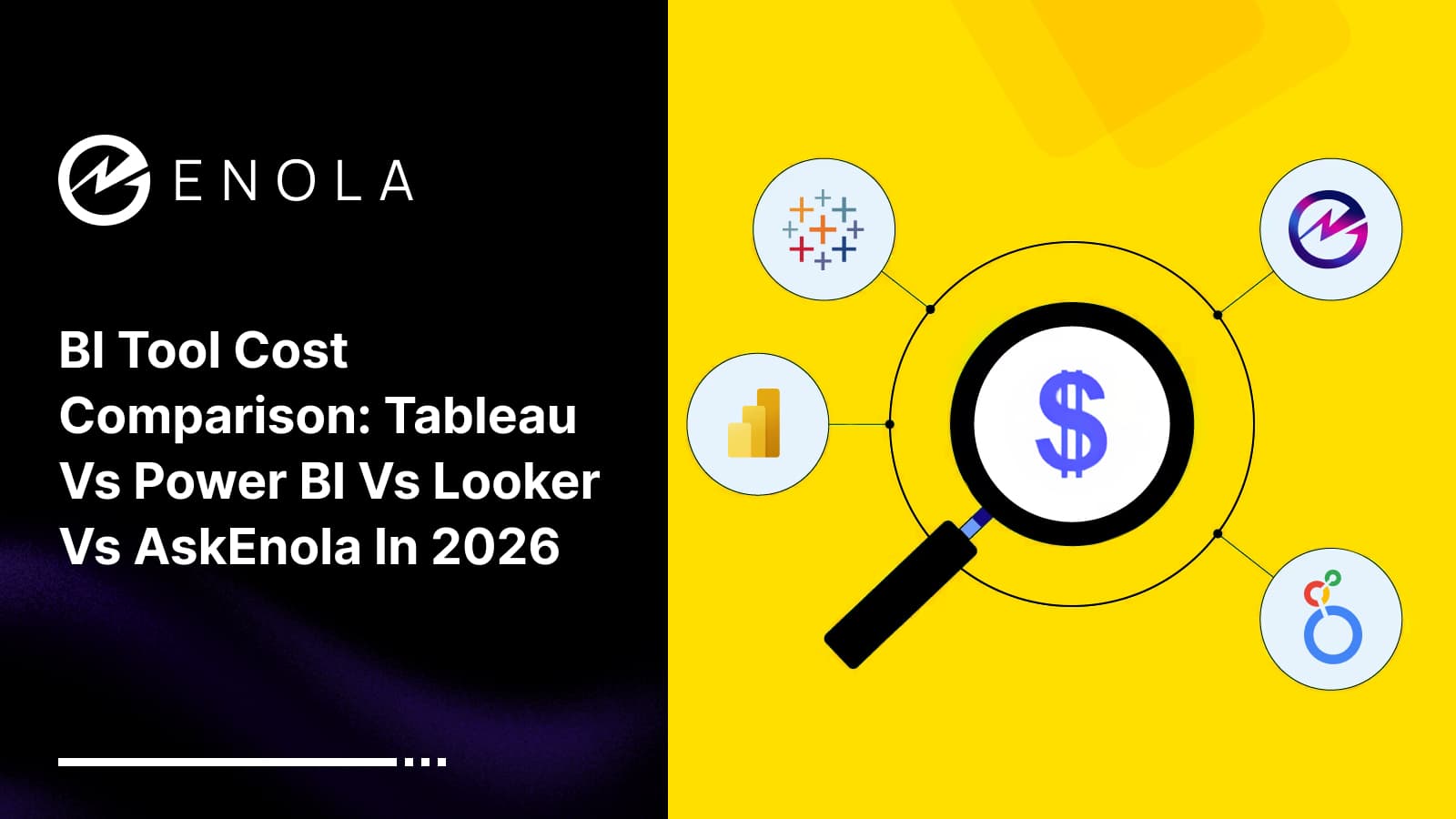 BI Tool Cost Comparison: Tableau vs Power BI vs Looker vs AskEnola in 2026