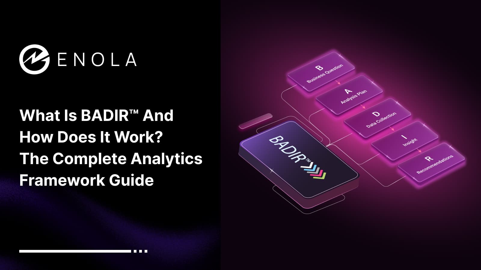 What Is BADIR™ and How Does It Work? The Complete Analytics Framework Guide