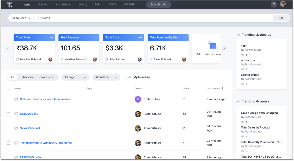 Thoughtspot Analytics Dashboard