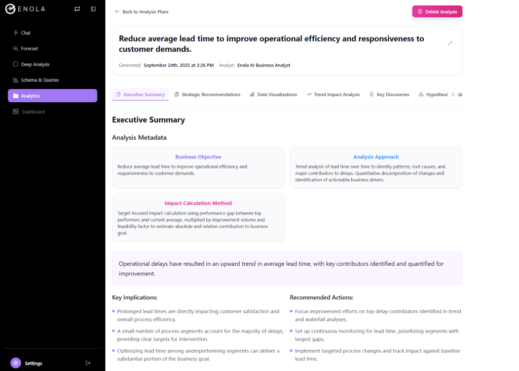 Enola vs Copilot for Analytics